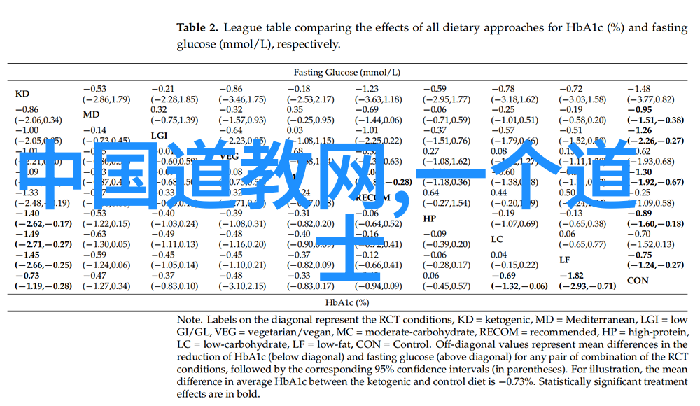 试论现代物理学和先秦道家思想之间的趋同性